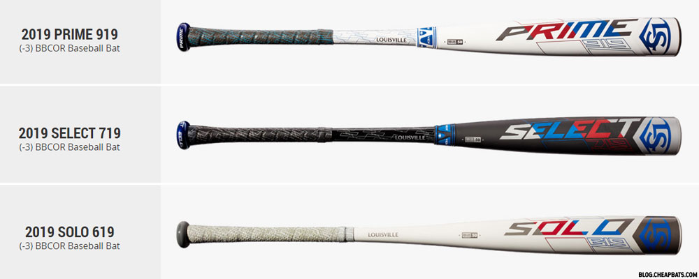 2019 Louisville Slugger BBCOR Bats – What’s New For 2019
